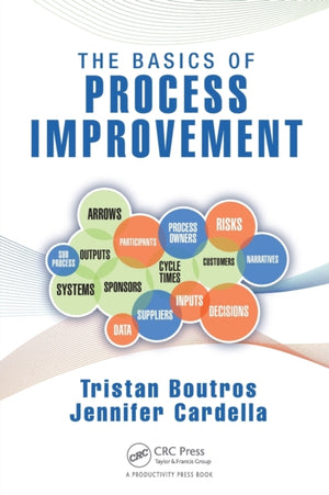 Basics of Process Improvement