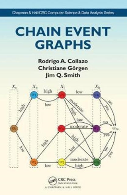 Book cover of: Chain Event Graphs. By: Jim Q. Smith