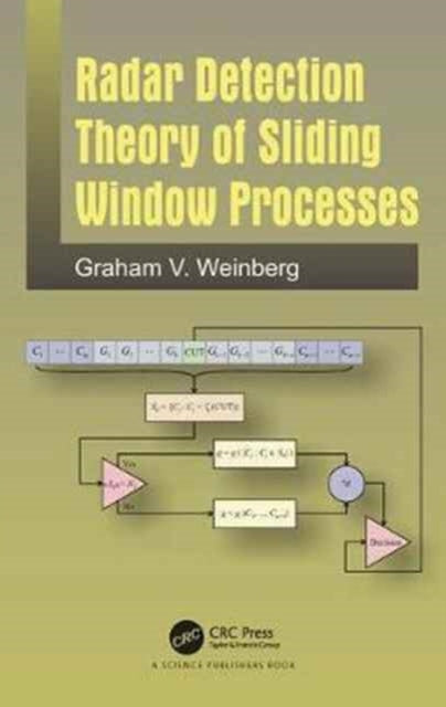 Book cover of: Radar Detection Theory of Sliding Window Processes. By: Graham Weinberg