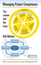 Book cover of: Managing Project Competence. By: Rolf Medina