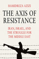 The Axis of Resistance