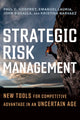 Strategic Risk Management