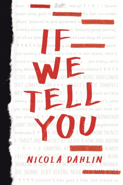 Book cover of: If We Tell You