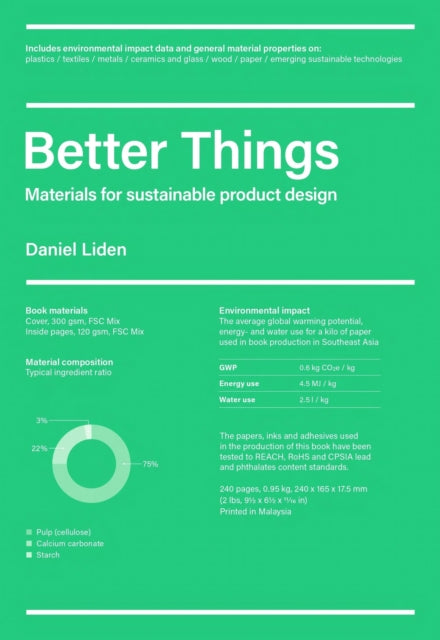 Book cover of: Better Things. By: Daniel Liden