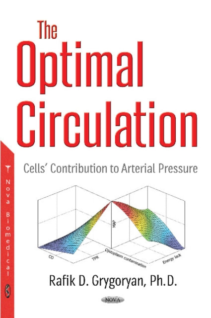 Book cover of: Optimal Circulation. By: Rafik D. Grygoryan