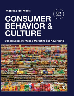 Consumer Behavior and Culture
