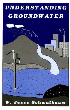Understanding Groundwater