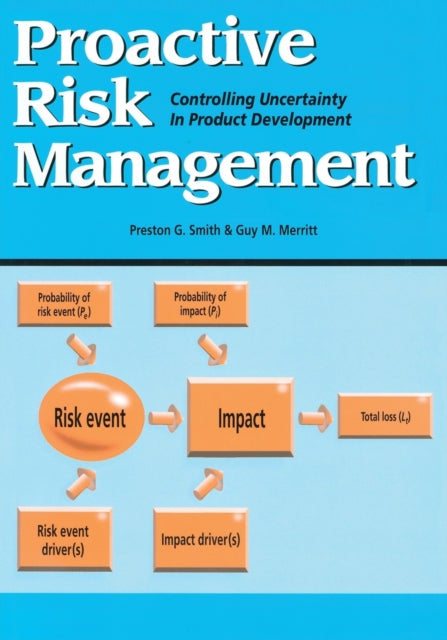 Book cover of: Proactive Risk Management. By: Preston G. Smith