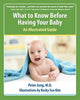 Book cover of: What to Know Before Having Your Baby. By: Peter Jung