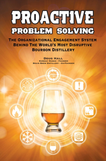 Book cover of: Proactive Problem Solving. By: Doug Hall