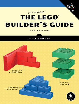 Mitteametlik LEGO ehitaja juhend, 2E