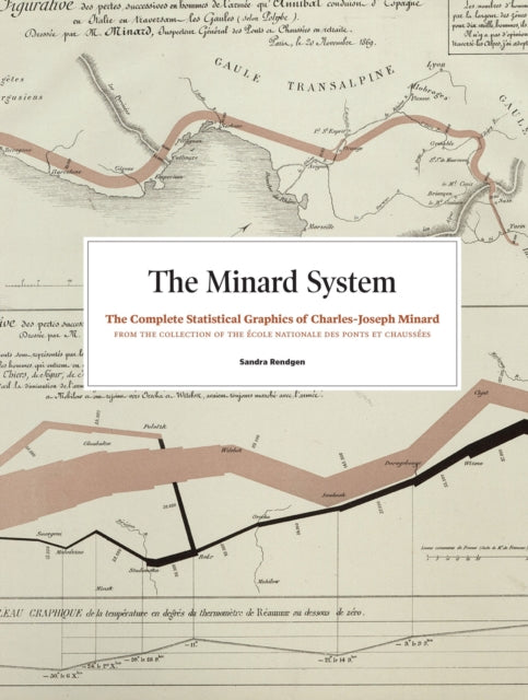 Book cover of: Minard System. By: Sandra Rendgen