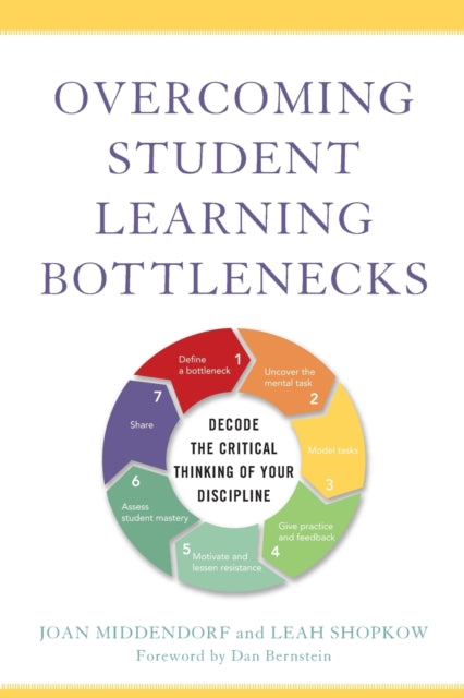 Book cover of: Overcoming Student Learning Bottlenecks. By: Joan Middendorf