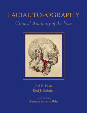Facial Topography