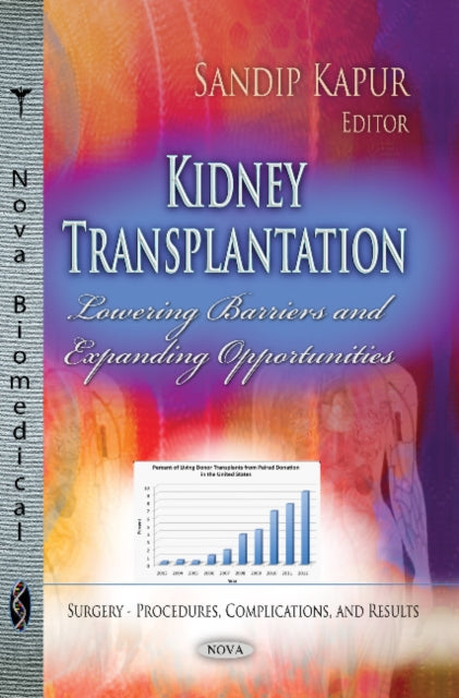 Book cover of: Kidney Transplantation. By: Sandip Kapur