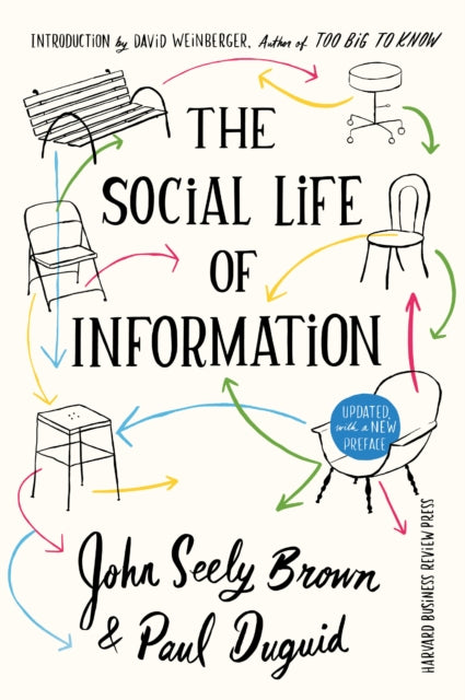 Book cover of: Social Life of Information. By: John Seely Brown