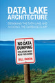 Book cover of: Data Lake Architecture. By: Bill Inmon