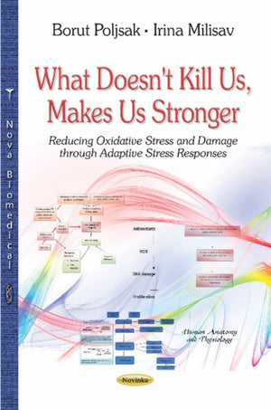 What Doesn't Kill Us, Makes Us Stronger
