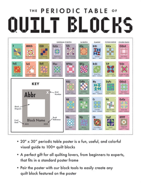 Book cover of: Periodic Table of Quilt Blocks Poster