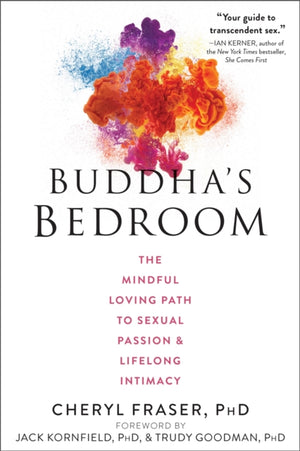 Buddha magamistuba