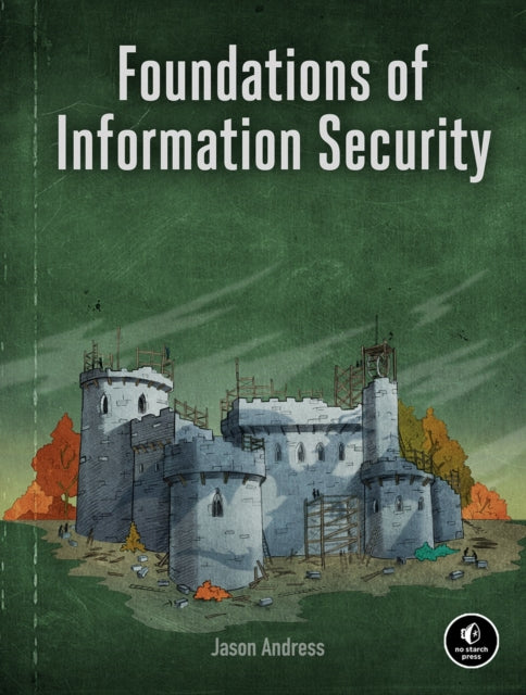 Infoturbe alused