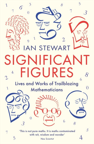 Significant Figures