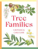 Book cover of: Tree Families. By: Tony Kirkham