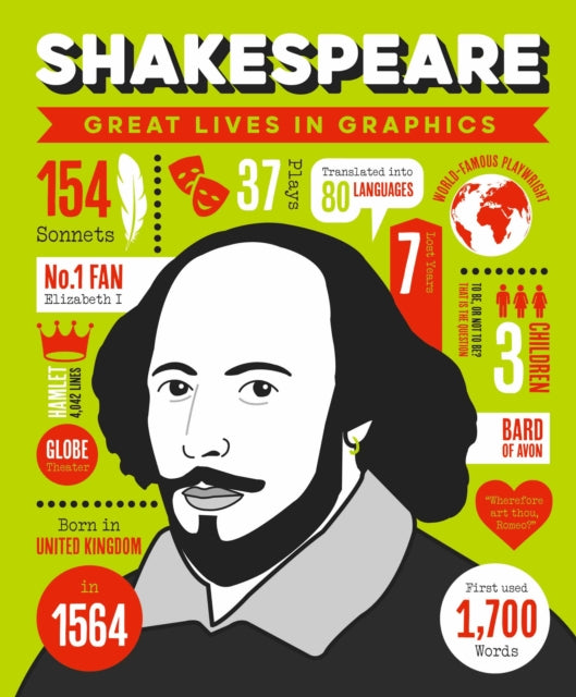 Book cover of: Great Lives in Graphics: Shakespeare. By: BUTTON BOOKS