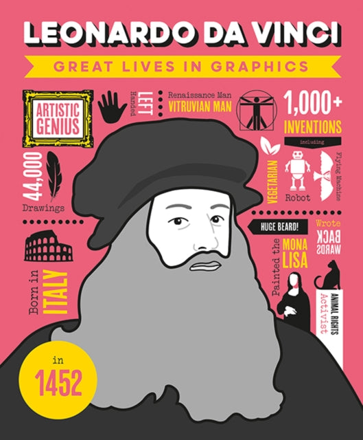 Book cover of: Great Lives in Graphics: Leonardo Da Vinci. By: BUTTON BOOKS