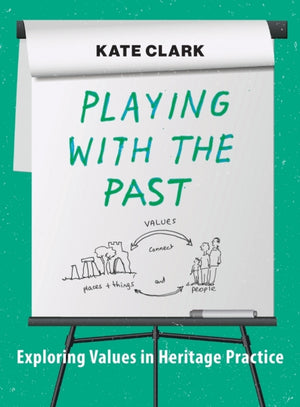 Playing with the Past