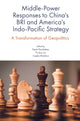 Book cover of: Middle-Power Responses to China’s BRI and America’s Indo-Pacific Strategy. By: Dean Karalekas