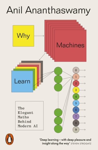Why Machines Learn, The Elegant Maths Behind Modern AI 9781802060867 Anil Ananthaswamy