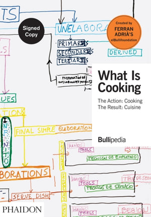 What is Cooking