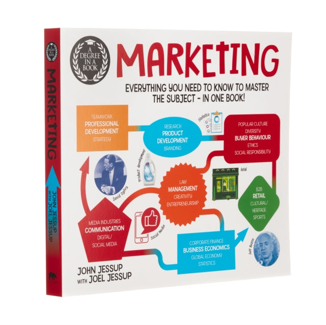 Book cover of: Degree in a Book: Marketing. By: John Jessup