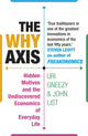 Miks Axis