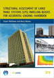 Book cover of: Structural Assessment of Large Panel Systems (LPS) Dwelling Blocks for Accidental Loading: Handbook