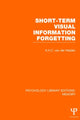 Book cover of: Psychology Library Editions: Memory