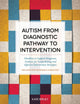 Autism diagnostikast sekkumiseni