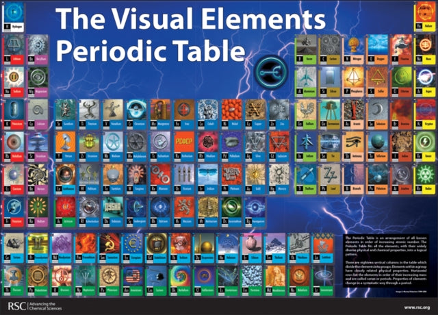 Book cover of: Visual Elements Periodic Table Data Sheet. By: Murray Robertson