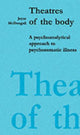 Keha teatrid