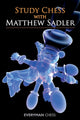 Õpi malet Matthew Sadleriga