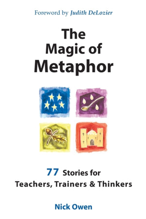 Metafoori maagia