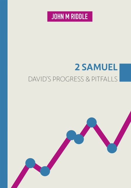 Book cover of: 2 Samuel. By: John M. Riddle
