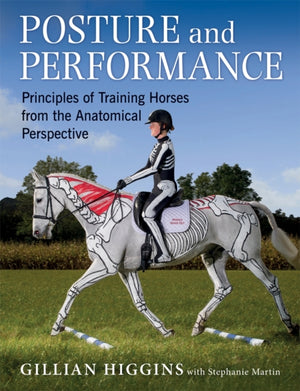 Posture and Performance, Principles of Training Horses from the Anatomical Perspective