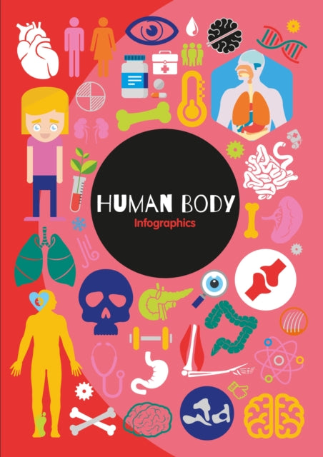 Book cover of: Human Body. By: Harriet Brundle