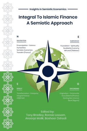 Integral To Islamic Finance