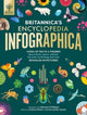 Britannica's Encyclopedia Infographica, 1,000s of Facts & Figures-about Earth, space, animals, the body, technology & more-Revealed in Pictures 9781913750459 Andrew Pettie