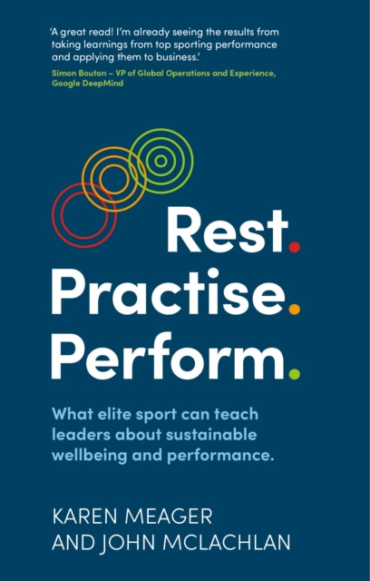 Book cover of: Rest. Practise. Perform.. By: Karen Meager