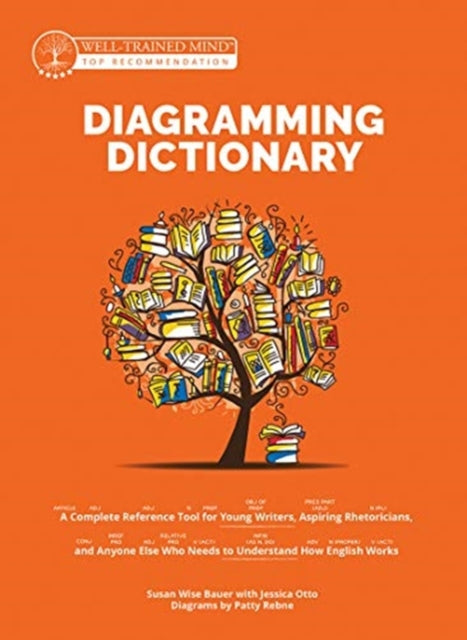 Book cover of: Diagramming Dictionary. By: Audrey Anderson