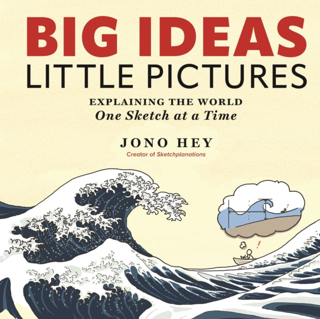Big Ideas, Little Pictures, Explaining the world one sketch at a time 9781956403572 Jono Hey